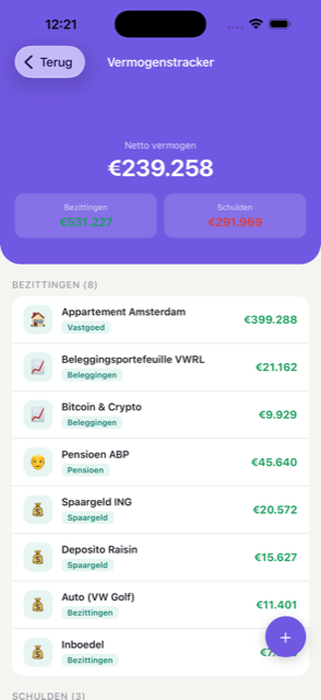 Vermogen in de GRIP-app