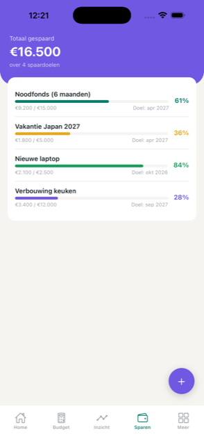 Spaardoelen in de GRIP-app